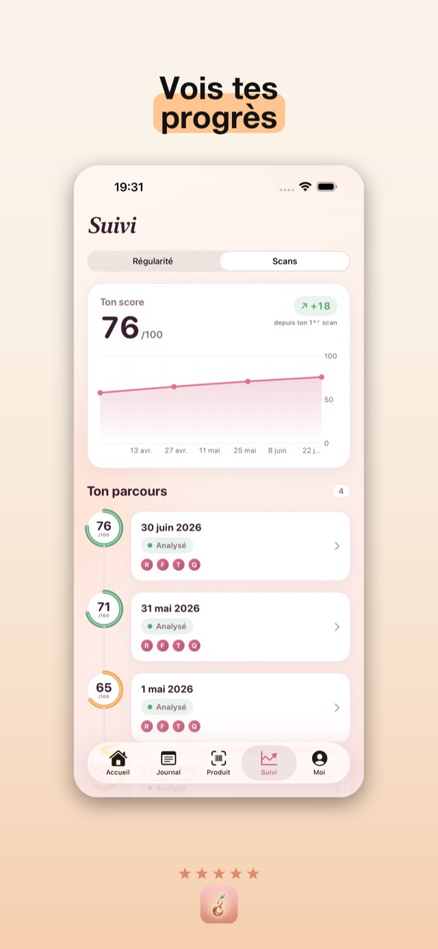 Suivi de tes progrès au fil des scans