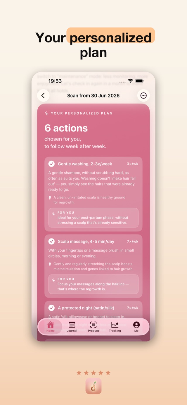 Your personalized action plan in Repousse