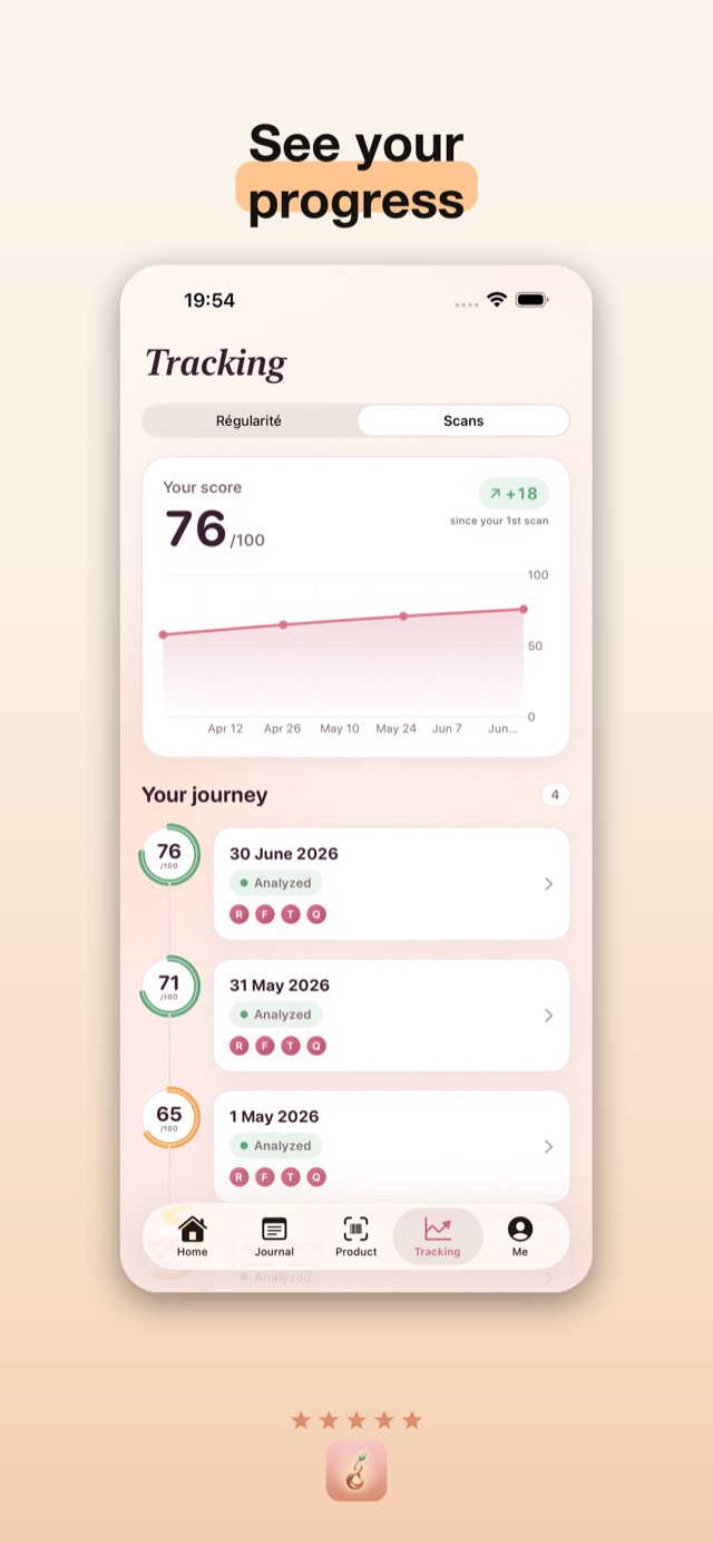 Track your progress over successive scans